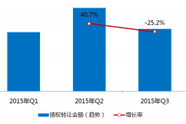 襄阳对付老赖：刘小姐被老赖拖欠货款